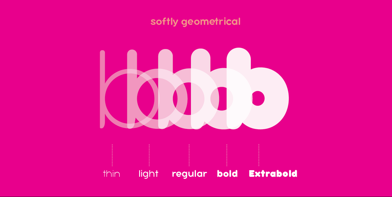 Download Bubble Fonts – creative energy for projects font (typeface)